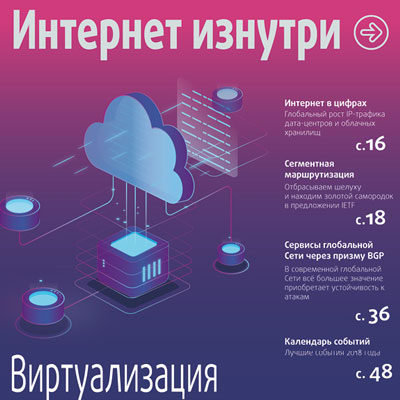 Virtualization as a modern technology tool