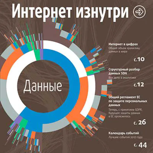персональные-данные--тема-нового-выпуска-журнала-интернет-изнутри
